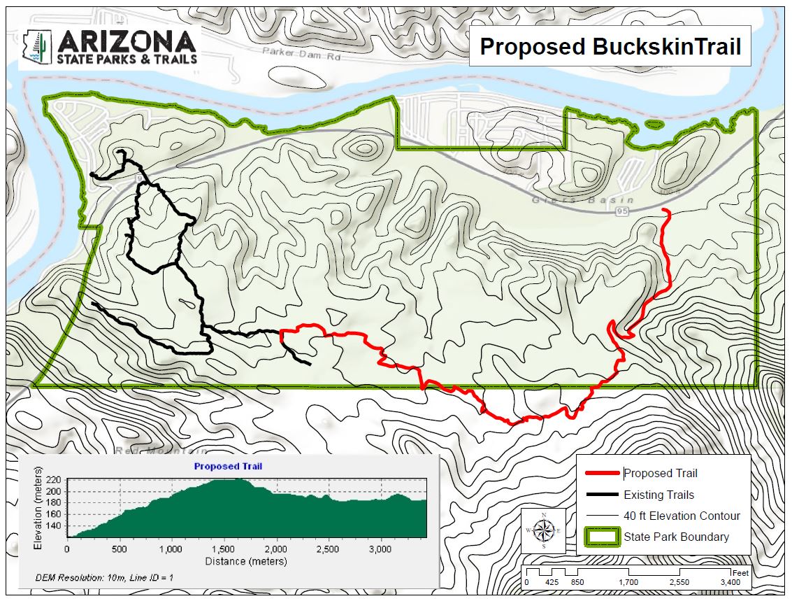 AZ State Parks & Trails